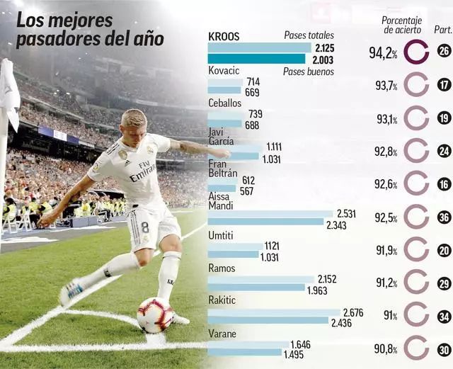 埃弗顿官方：恩迪亚耶和盖耶15日前往国家队，可以出战切尔西（埃弗顿官方消息：恩迪亚耶与盖耶15日赴国家队报到，仍可出战切尔西）