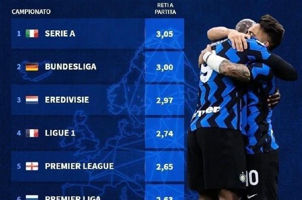 体坛记忆｜为了得到18岁的詹姆斯，各大运动品牌付出了多大的代价？（体坛记忆｜18岁詹姆斯：各大运动品牌为他付出了怎样的代价？）