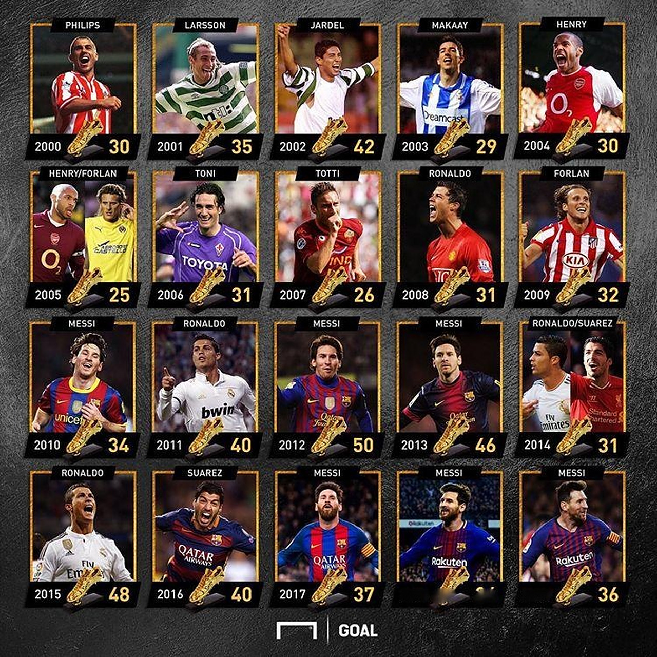 瑞天空：米兰已与阿利松团队展开接触，利物浦明夏愿放他离队（米兰已与阿利松团队洽谈，利物浦愿在明夏放行）