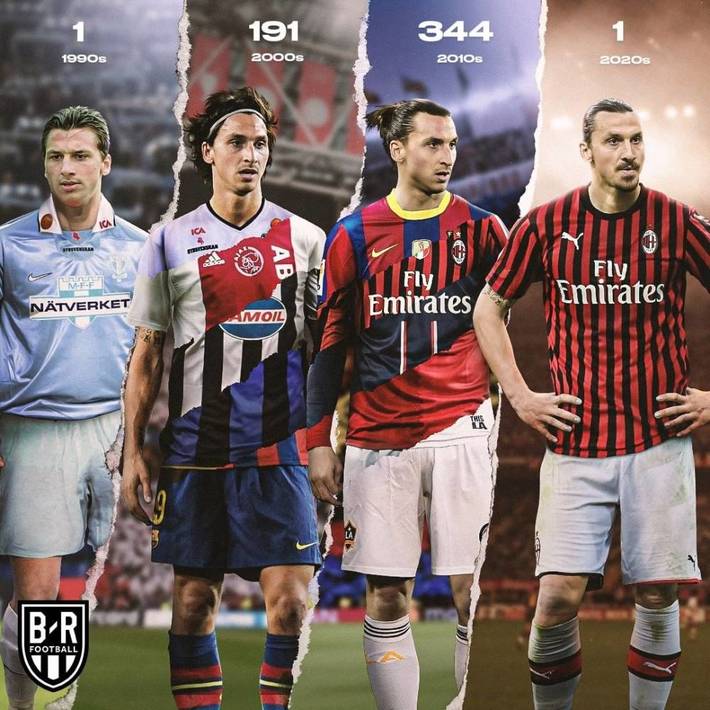 记者：瓜迪奥拉不满埃切韦里经纪人，不同意球员租借回河床（记者称瓜迪奥拉对埃切韦里经纪人不满，拒绝将球员租回河床）